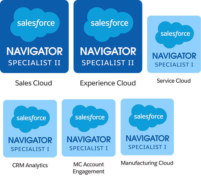 製品の専門知識